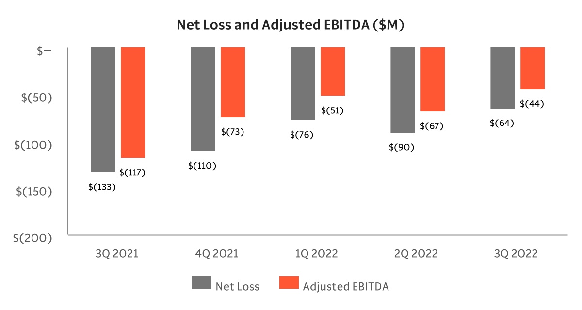 chart-85bb80ee68e34b3cb7da.jpg