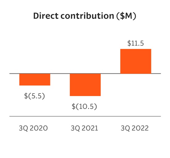 chart-b0729cc50bf041c4830a.jpg