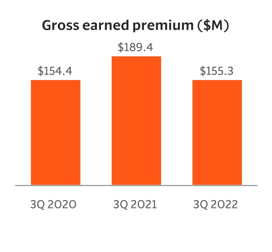 chart-bef5b2b7b2184187897a.jpg