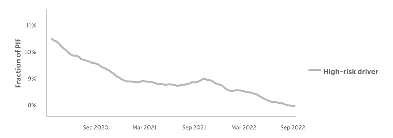 chart-d9d80f889e1045d4b55a.jpg