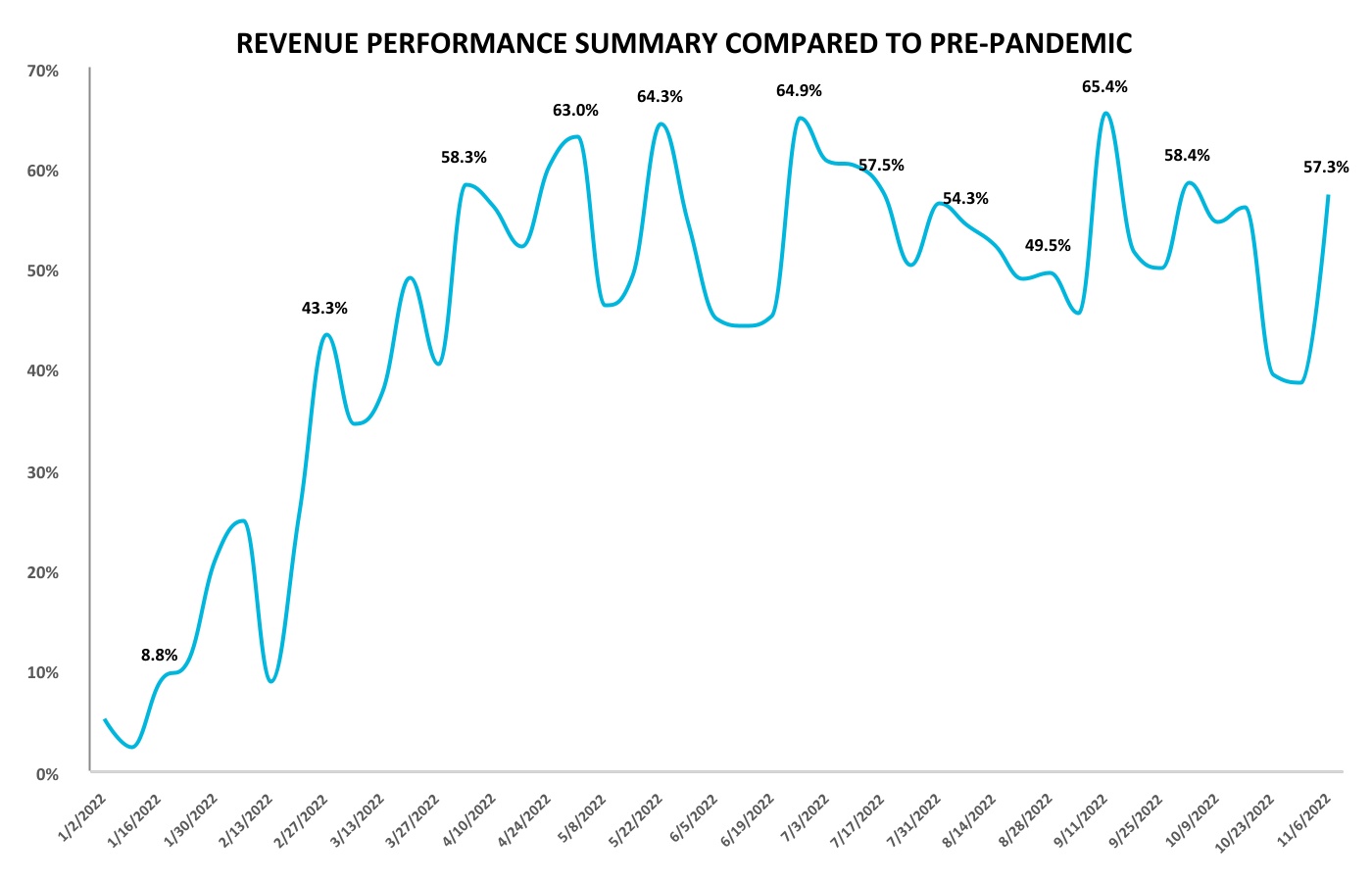 chart-f505b94505444a63a47.jpg