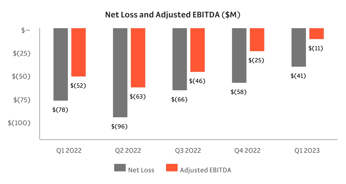 chart-0815a4fe1b8e4c3db23a.jpg