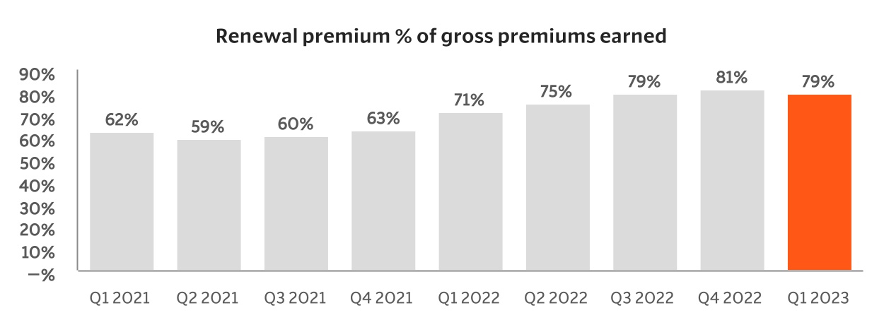 chart-1627d7c62cb94e769c3a.jpg