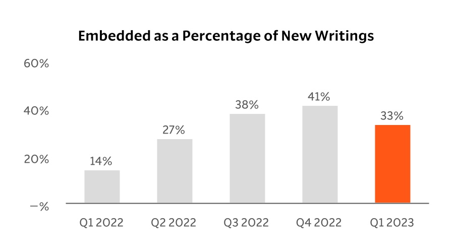 chart-48529608147343ec87aa.jpg