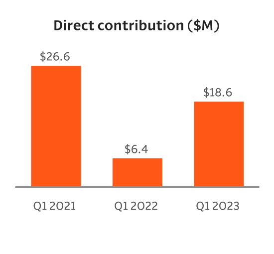 chart-a5bda342e99a4fa688ca.jpg