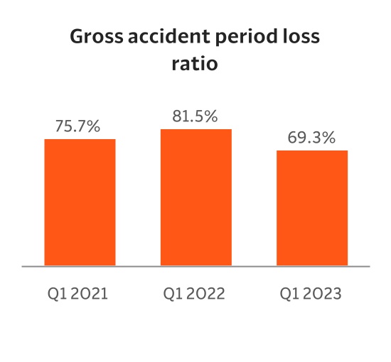 chart-b074966a18f643f7a80a.jpg