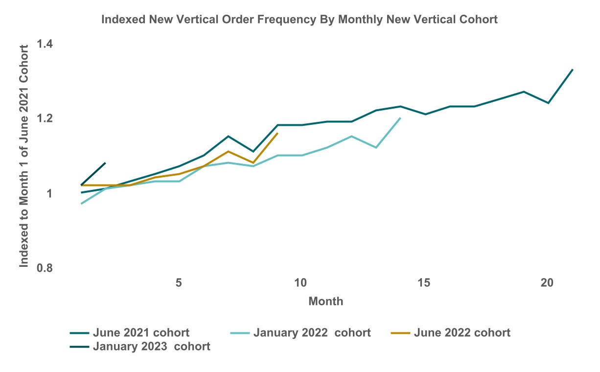 chart-753ff3cb1d4d49de8a2a.jpg