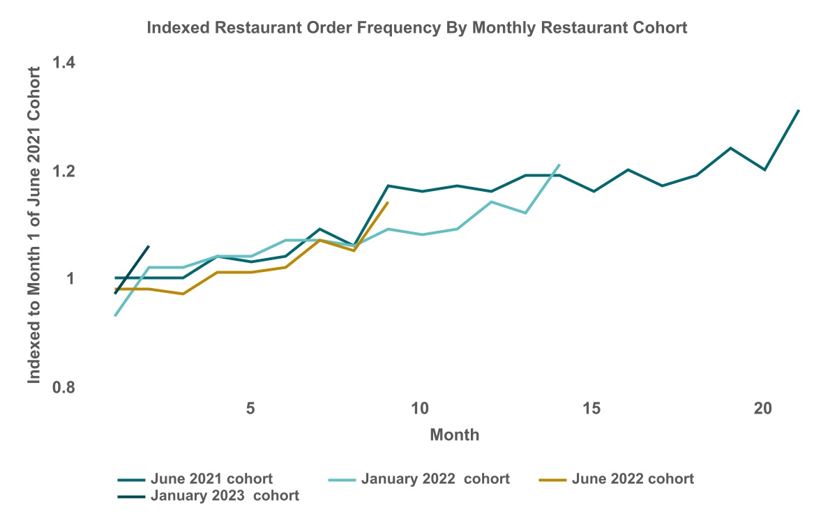 chart-9559561bc5b44654b5fa.jpg