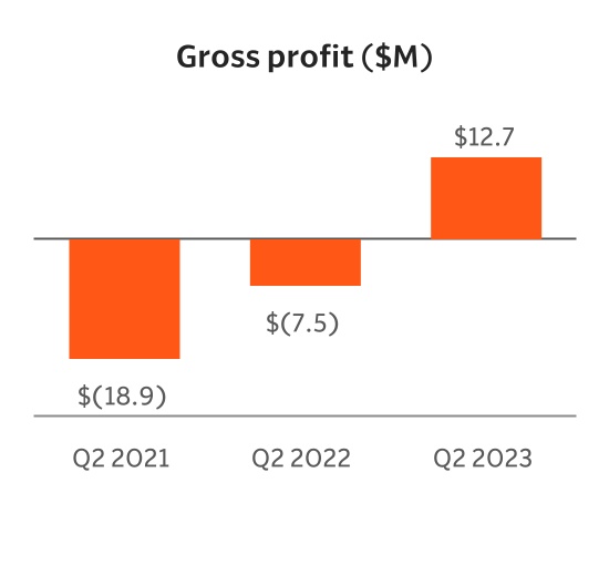 chart-9287640df17f492e948.jpg