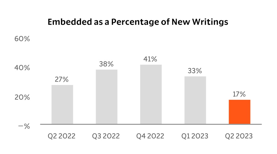 chart-f7789fafc24d4c0381a.jpg