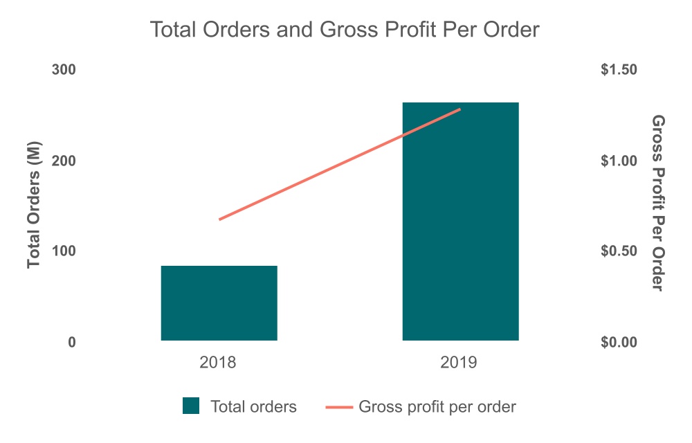 chart-af90c3f884ca4f51bb4a.jpg