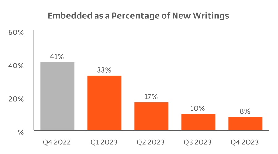 chart-19ab9e5cfbd04d479c1.jpg