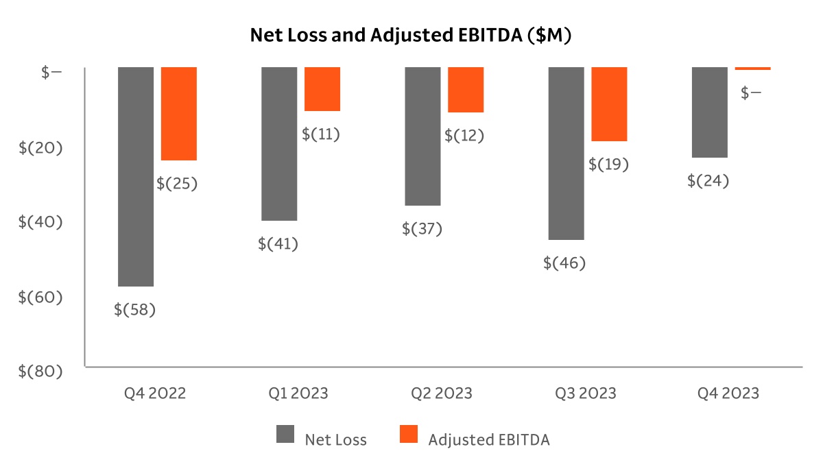 chart-3392cefc2aaf4a728cf.jpg