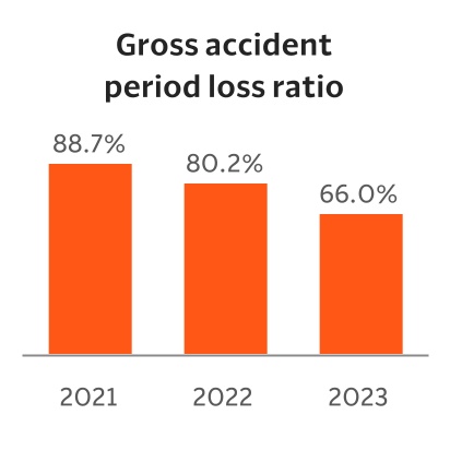 chart-6781050dcd8b417999a.jpg