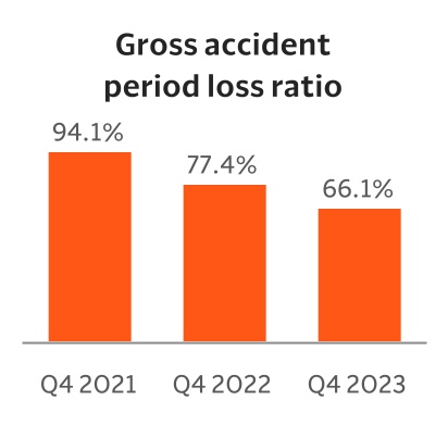 chart-9f1a750f62da474ba41.jpg