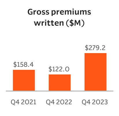 chart-e953675009ee401c9ce.jpg