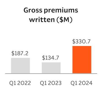 chart-02229d77bebd48eba2ea.jpg