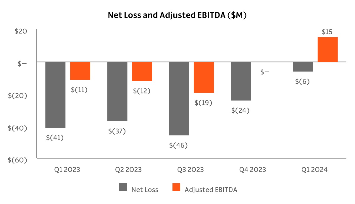 chart-5051a1a62adb4c4fac6a.jpg