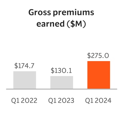 chart-90e04bd3e3f942298c3a.jpg