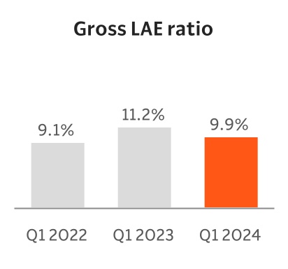 chart-e93a94c052a54d4ca33a.jpg