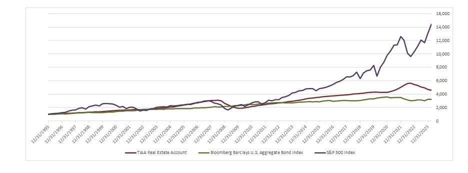 growthof10001q24.jpg