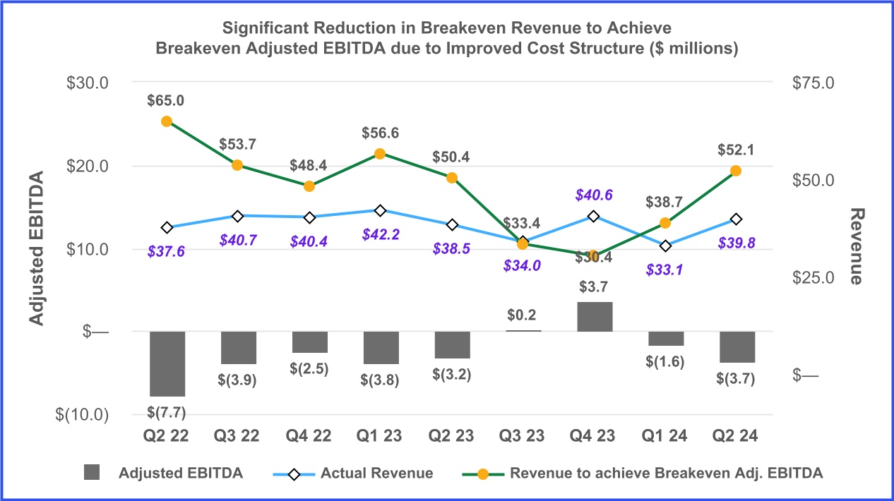 chart-6ea5054e390a48ce9c6.jpg