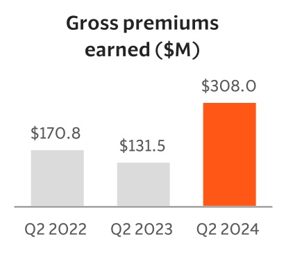 chart-4008d4d5301b4616845.jpg