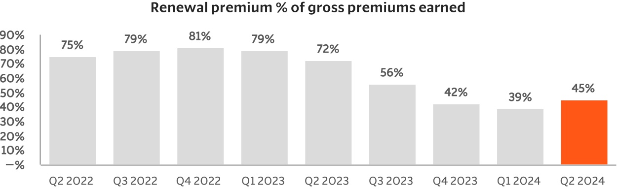 chart-5c5b2a5812824b9cbe6.jpg