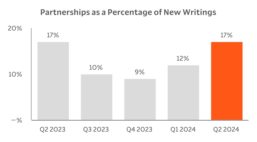 chart-c64c26e321004bf890a.jpg