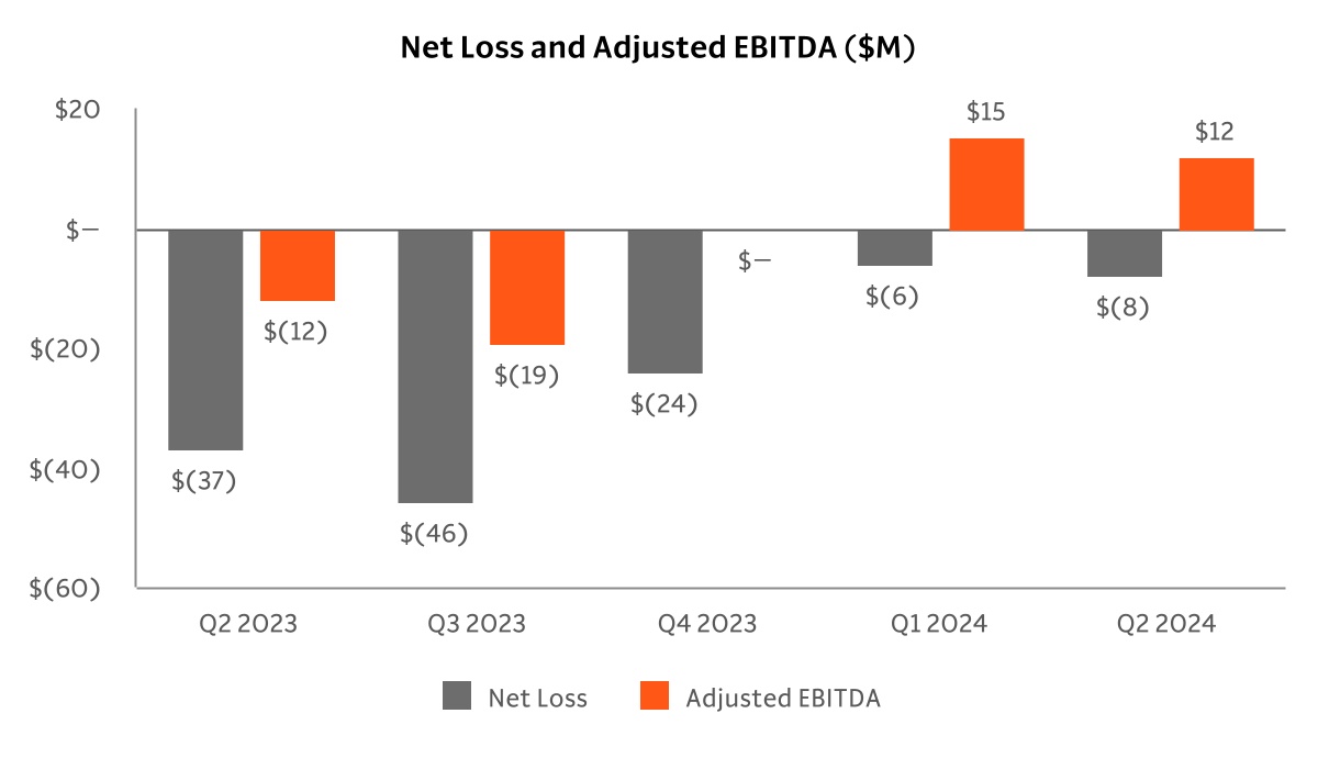 chart-cb27b3605232409eb52.jpg