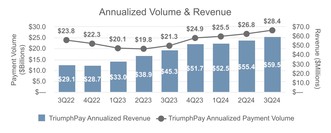 chart-873505bbce634bb9ba4.jpg