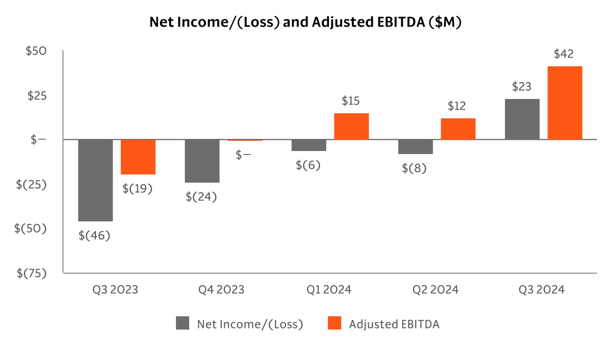 chart-111c8b6c014e4f60b31.jpg