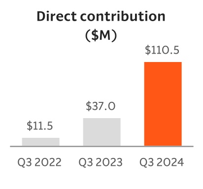 chart-557b2f05606f4d2cb5f.jpg