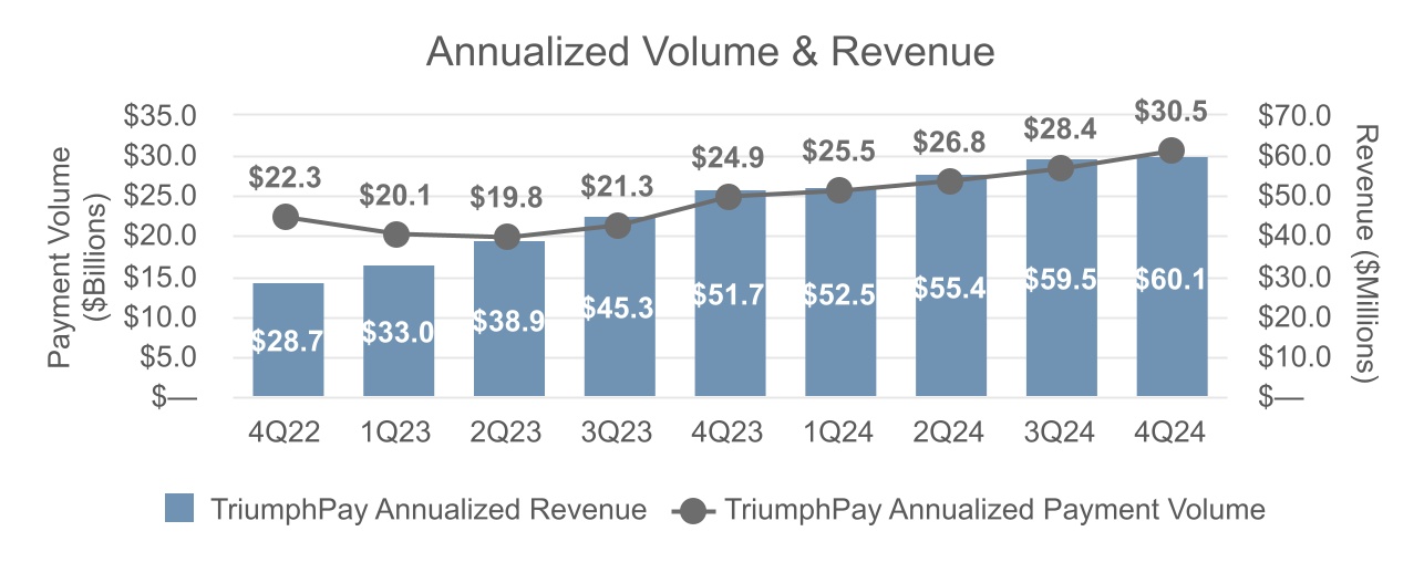 chart-3af432b217b54a24921.jpg