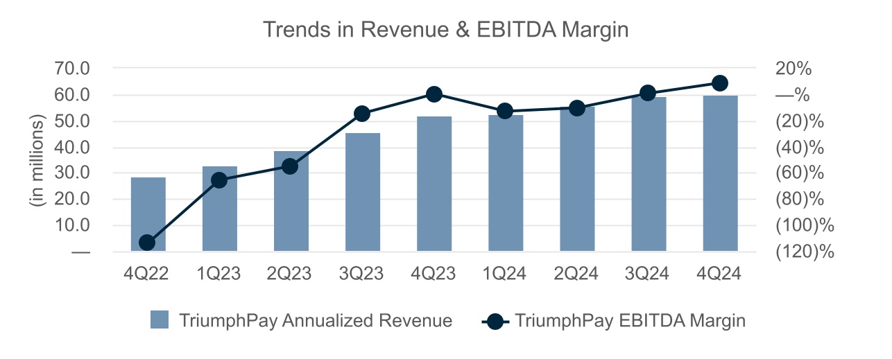 chart-d1ff902a512c45a7b6c.jpg