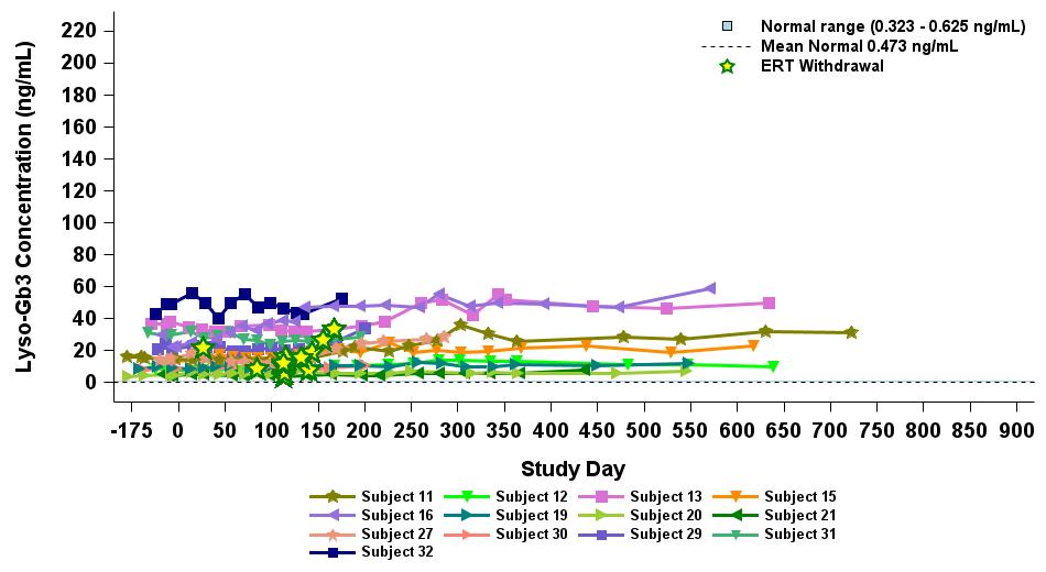 Figure 7.jpg