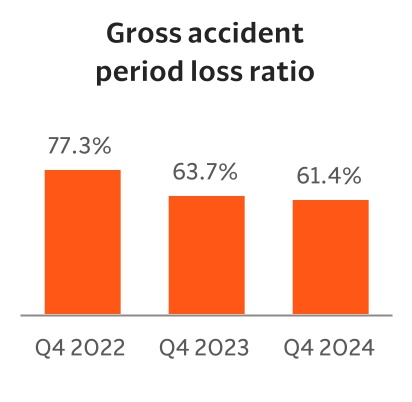 chart-5c58b81c1ab345b78d2a.jpg