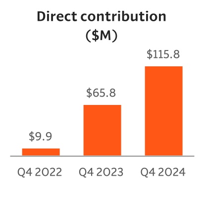 chart-8526798e65604ab1a99a.jpg