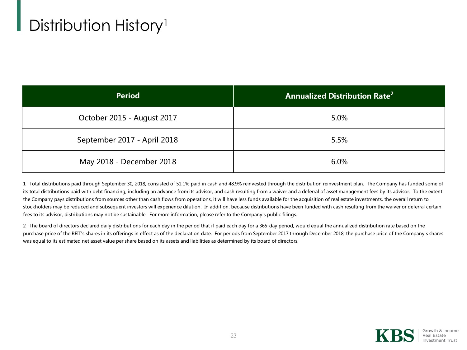 kbsgi8kexhibit991pg23.jpg