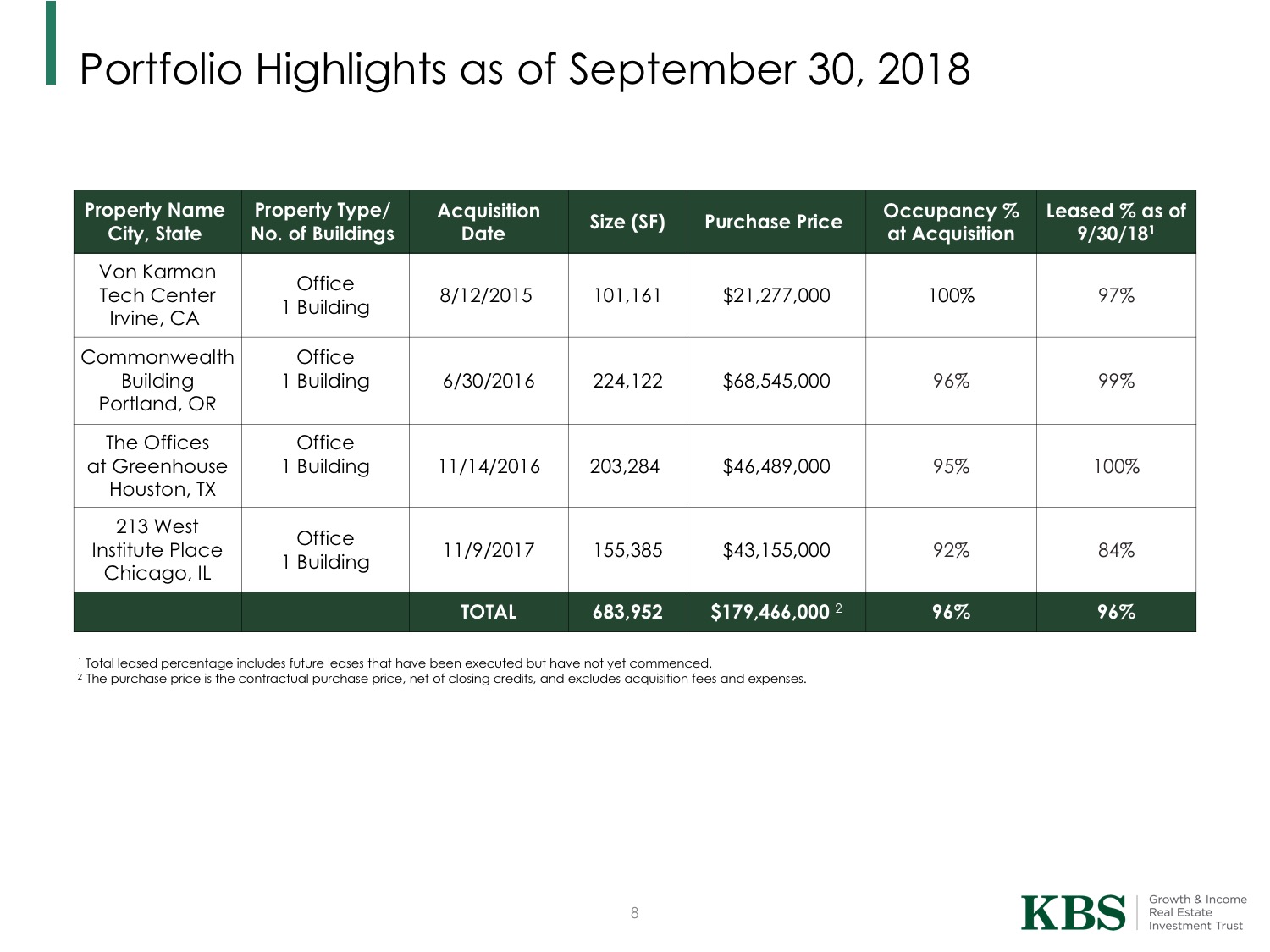 kbsgi8kexhibit991pg8.jpg