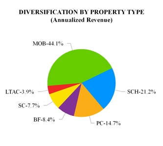 supplemental_chart-59669a05.jpg