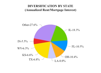 chart-2115db3b3ec456b5b10.jpg