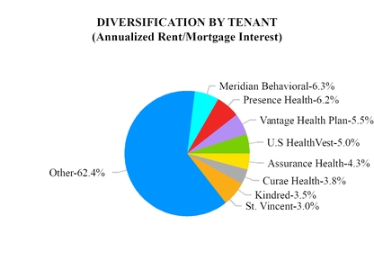 chart-950b4a66a40454d981d.jpg