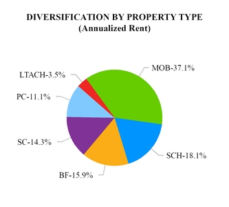 chart-68a4dc1169f35b2ba70.jpg