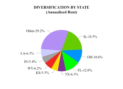 chart-81db48223c885e40a89.jpg