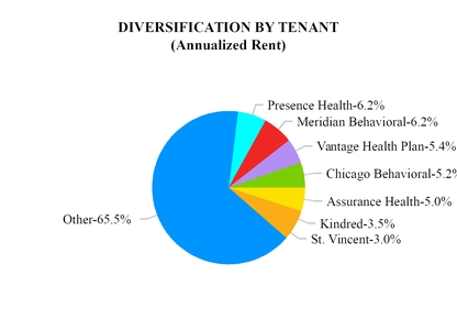 chart-9e66913967305d00b0f.jpg