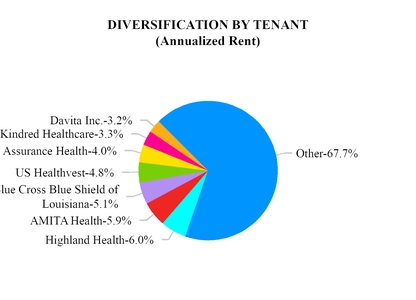 chart-00a08ebd988a573ebc8.jpg