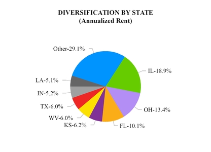 chart-4ef7e5e6f4c6539f8be.jpg