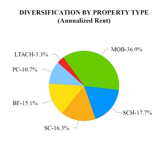 chart-77a5e116fd2f58c4ac9.jpg