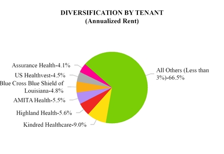 chart-3150b5ce2acc59e1be7.jpg